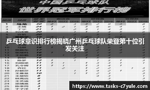 乒乓球意识排行榜揭晓广州乒乓球队荣登第十位引发关注