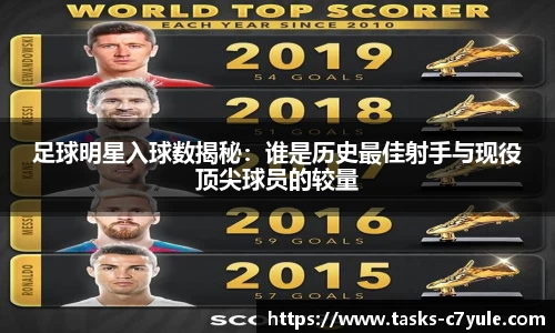足球明星入球数揭秘：谁是历史最佳射手与现役顶尖球员的较量