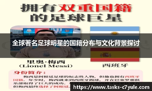 全球著名足球明星的国籍分布与文化背景探讨